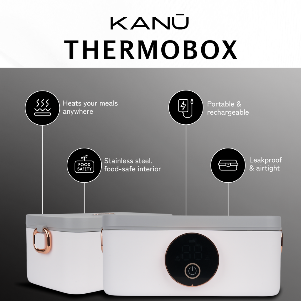 ThermoBox