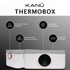 ThermoBox